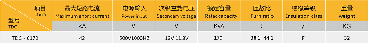 定子通風(fēng)槽板焊接機