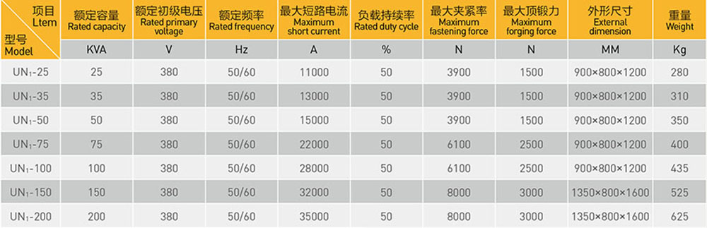 鋁合金鋼圈閃光對焊機