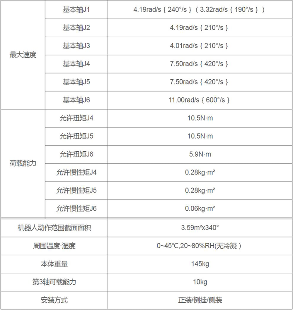 機器人自動焊接